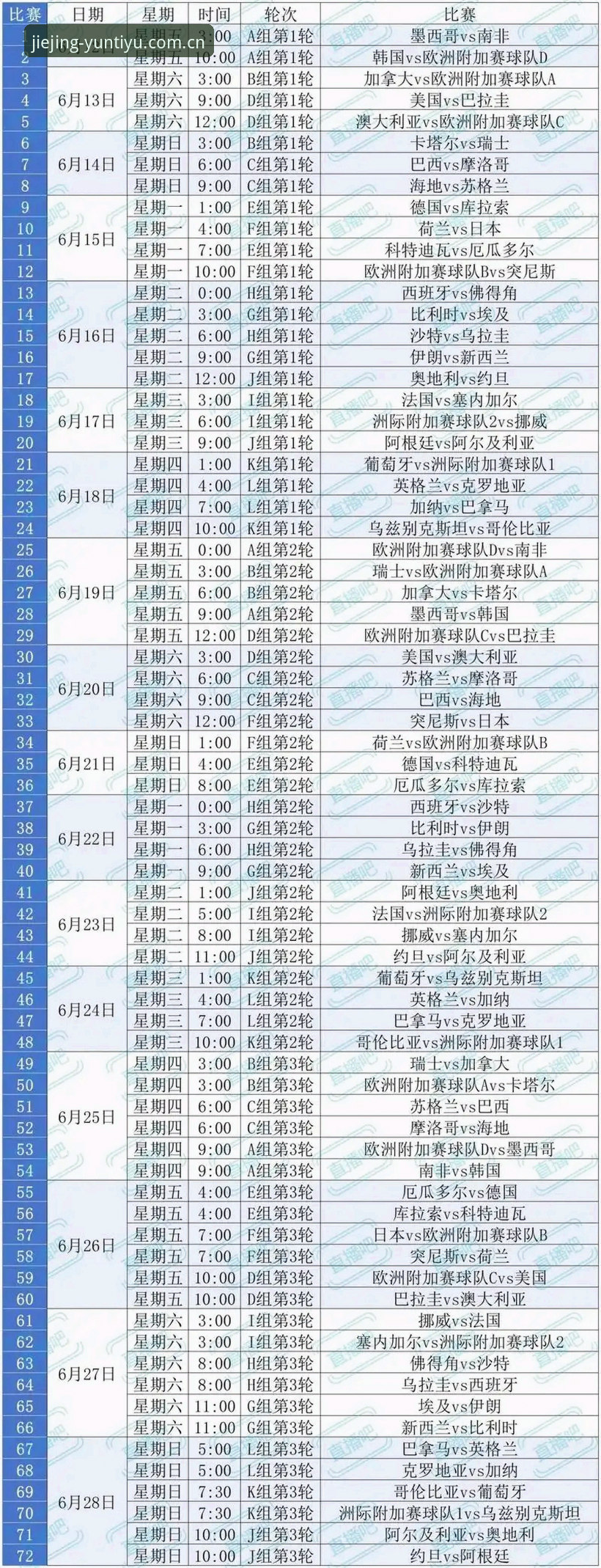 2026世界杯观赛受阻深度评测：地缘政治如何扼杀球迷热情？