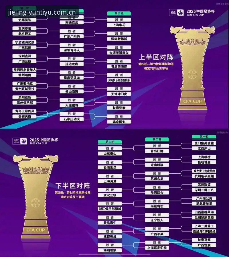 U17世界杯抽签结果全面解析：中国足球青少年梯队面临的技术挑战与竞猜价值