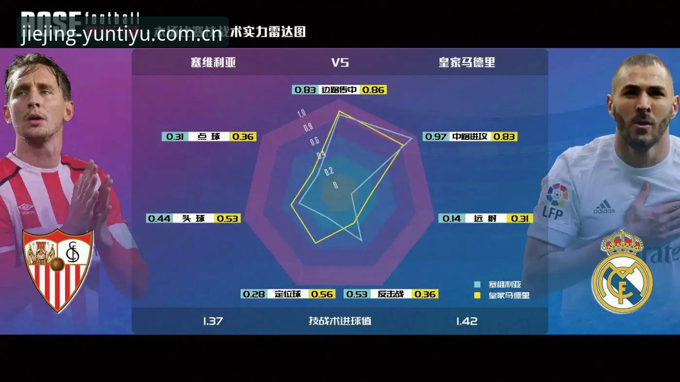 揭秘西甲权力游戏：皇马选举背后的惊天变局，资深用户带你读懂弗洛伦蒂诺与里克尔梅的暗战