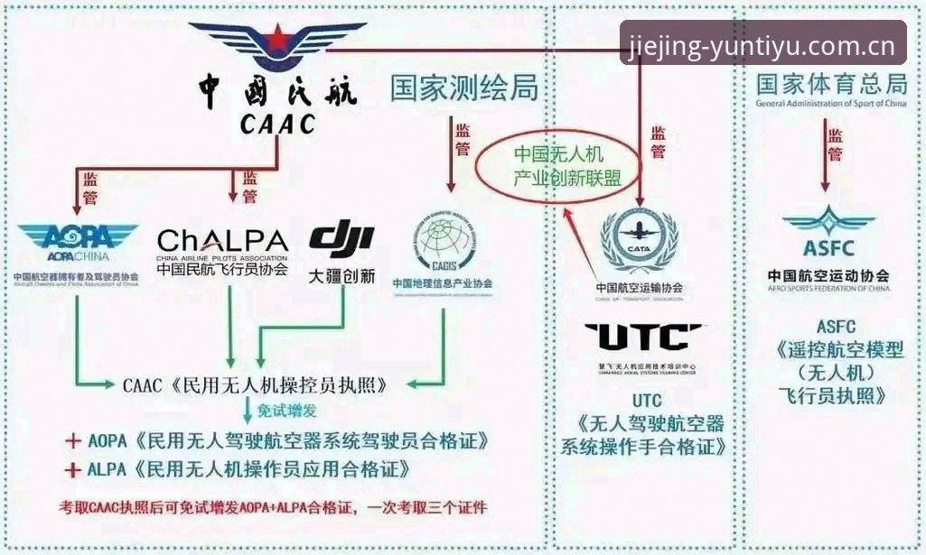 云体育怎么下载使用技巧完整指南：解锁9X2B竞界新体验